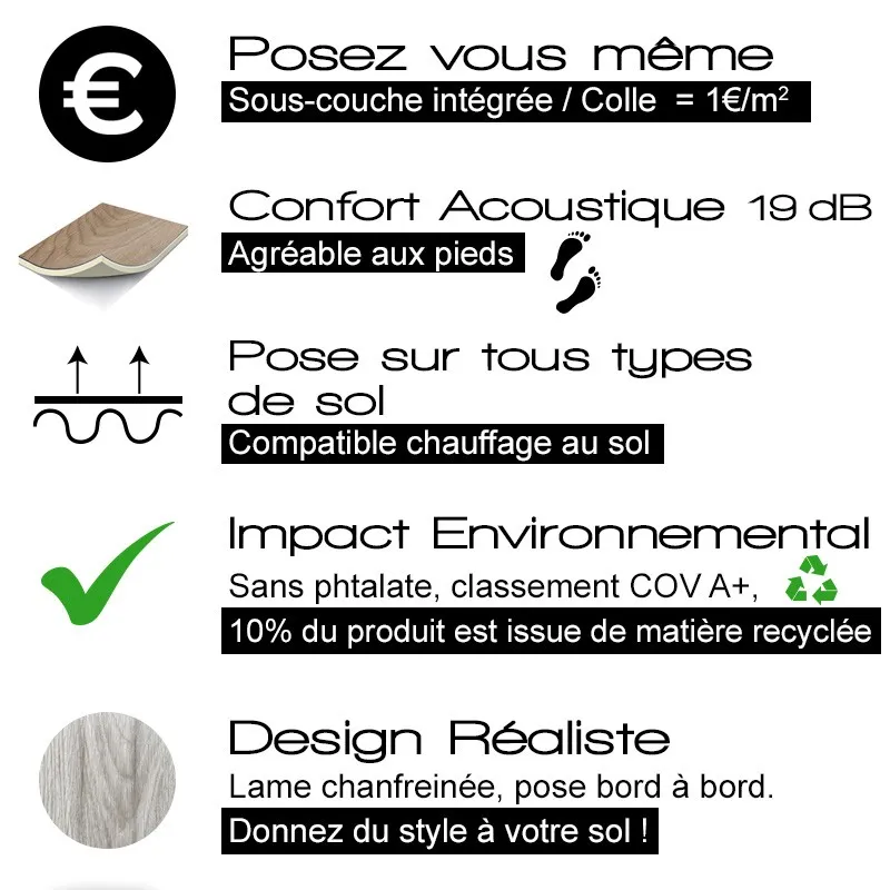 Lame PVC Effet Bois Chêne Classique Blanchi